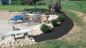 All Season Lawn and Landscaping Inc.